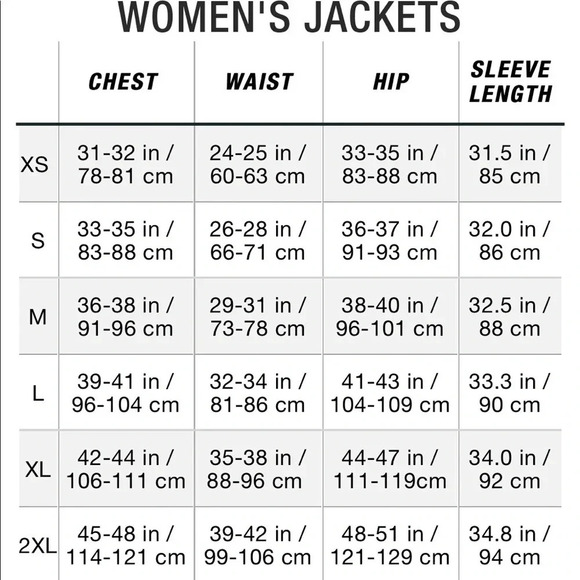 The North Face Breast Cancer Awareness Fleece Jacket - Picture 5 of 5